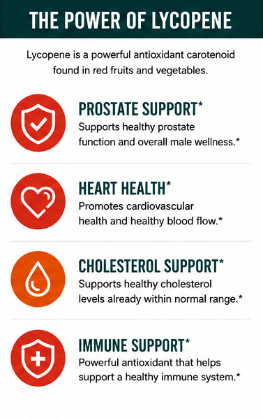 Lycopene 50 mg – 90 Capsules | KRK Supplements