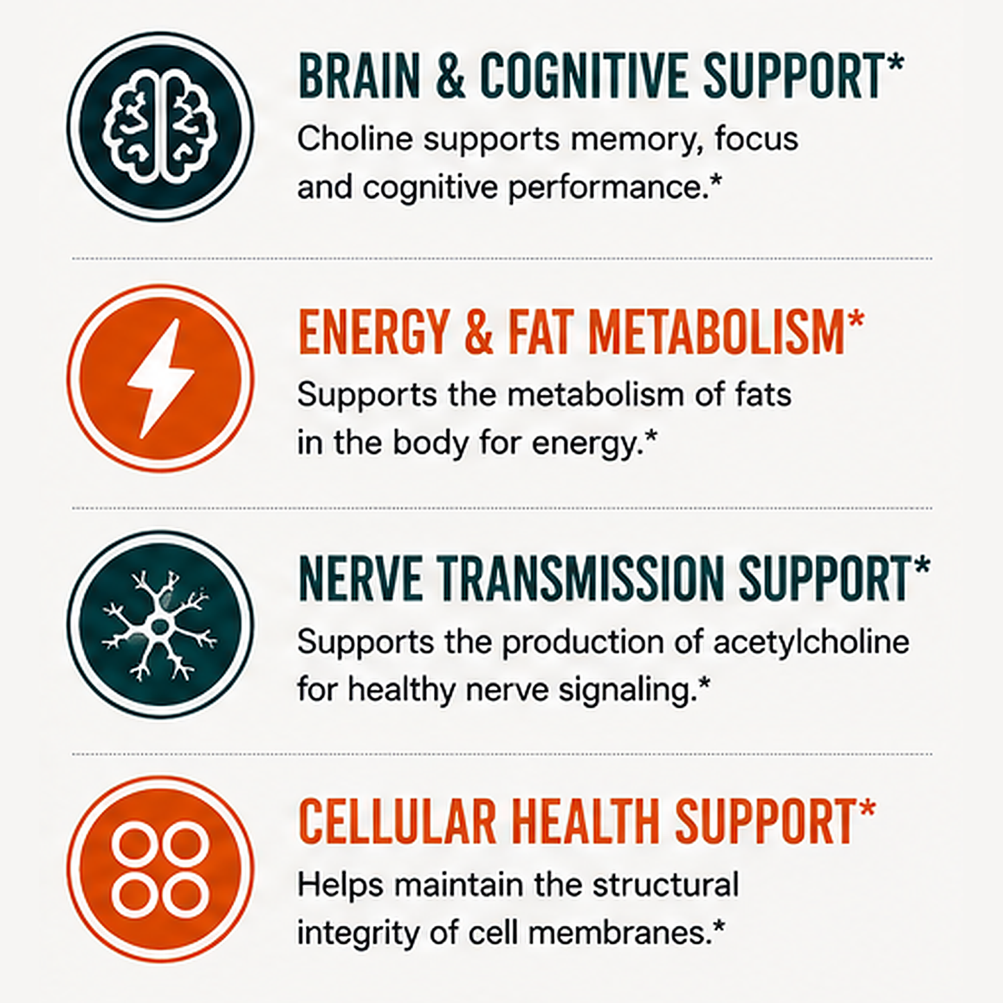 Choline Bitartrate 900 mg – 90 Capsules | KRK Supplements